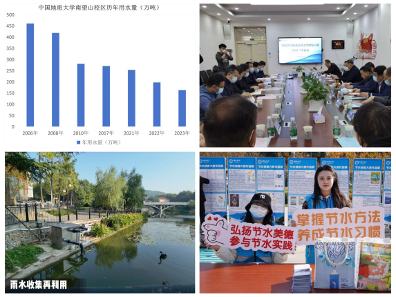 我校中國地質(zhì)大學(xué)(武漢)獲評(píng)2024-2026年度全國公共機(jī)構(gòu)水效領(lǐng)跑者-地大熱能 我校中國地質(zhì)大學(xué)(武漢)獲評(píng)2024-2026年度全國公共機(jī)構(gòu)水效領(lǐng)跑者-地大熱能